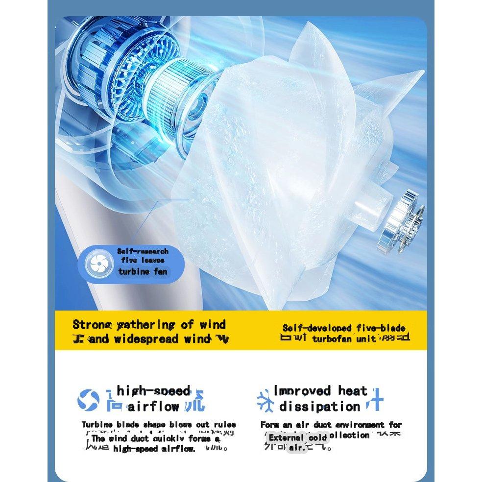 Mini Turbo Handheld Fan with USB Charging, Long-lasting Outdoor Portable Fan
