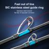 Carbon   Sea Offshore Gen al Fishing Rod Luminous Casting Rod AntiEntanglement(1.65m 5.4ft )