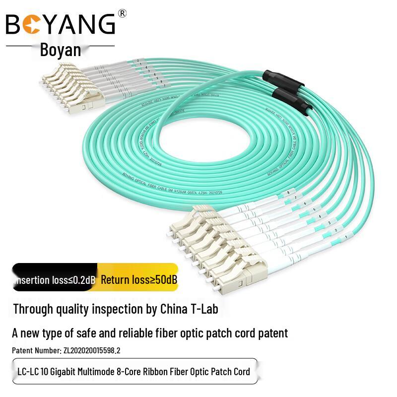 BOYANG OM3 Multimode LC-LC Branch Fiber Optic Patch Cable