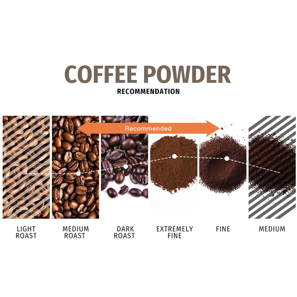 Stainless Steel Coffee Capsule Refillable Coffee Capsules Espresso Capsules Compatible with Illy