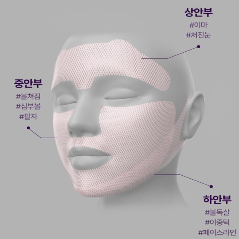 Meditherapy Inmotox Tension Up Mask 5 шт. / 10 шт.