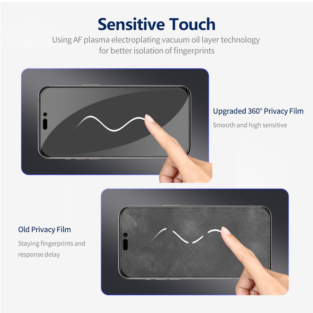 ENKAY HAT PRINCE 2Pcs For iPhone 15 Plus Screen Protector Privacy Protection Anti-explosion Film