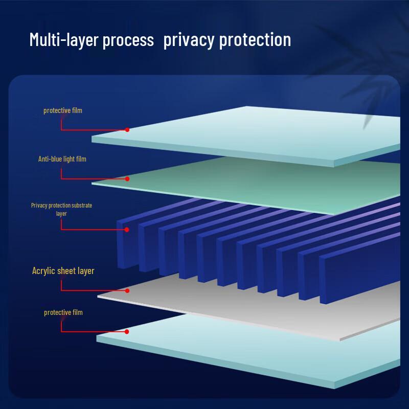 27-дюймовый настольный монитор акриловый фильтр конфиденциальности от синего света