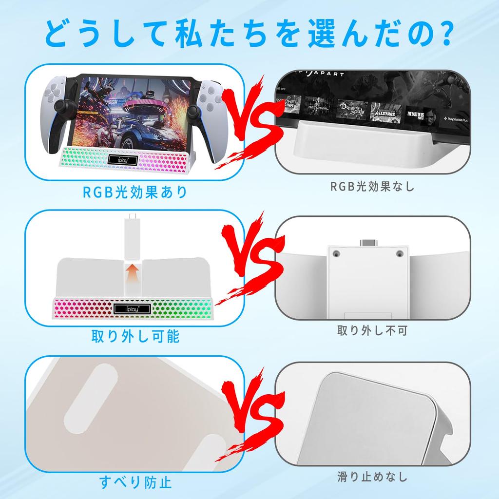 Подставка для зарядки PS Portal 2-го поколения Типы зарядки Док-станция для зарядки пульта дистанционного управления для PS5 Portal со светодиодной быстрой перезарядкой Может заряжаться просто