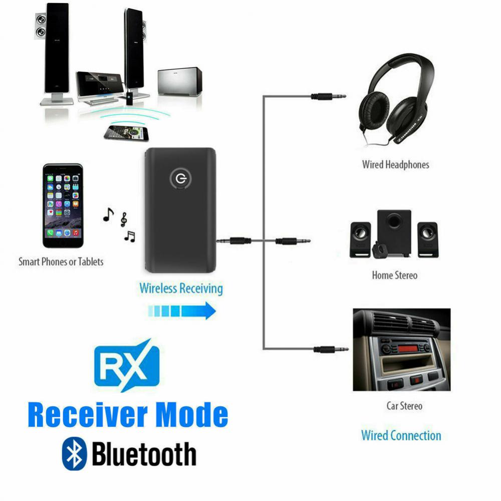 2 In 1 Audio Transmitter Black Bluetooth Receiver 3.5mm Aux Hifi Music Audio Adapter For Tv Pc Car Speaker Chargable Wireless