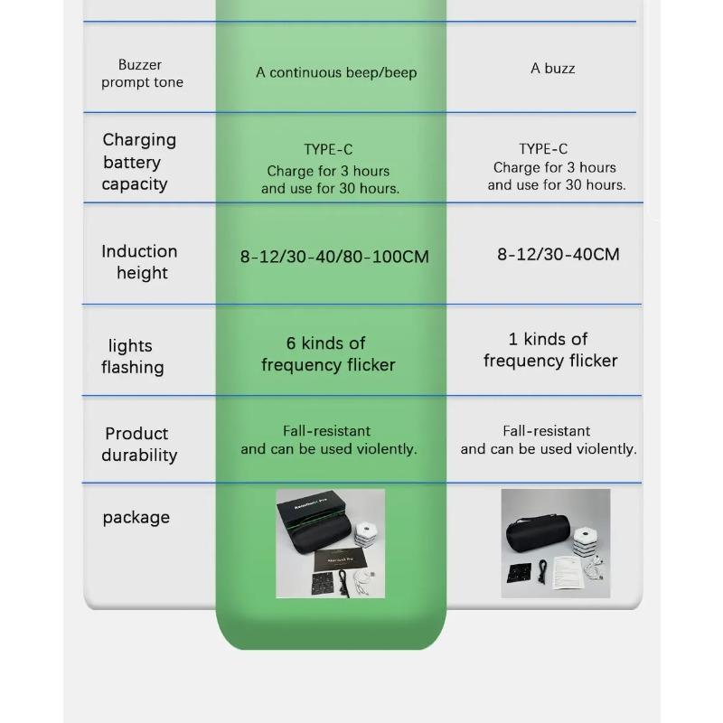Reaction Training Light Speed Training Equipment Training Lights System Practical Suitable for Outdoor Sports Exercise Home