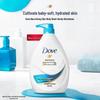 Dove Gentle & Nourishing Body Wash