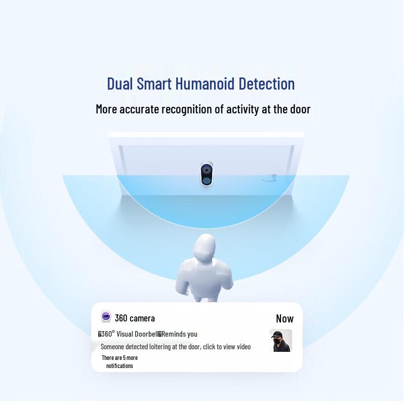 360 Smart Video Doorbell 5 Pro (CN version)