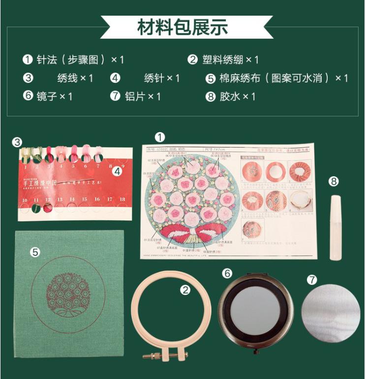 Зеркало для макияжа Вышивка DIY Набор материалов для вышивки, Не готовое изделие