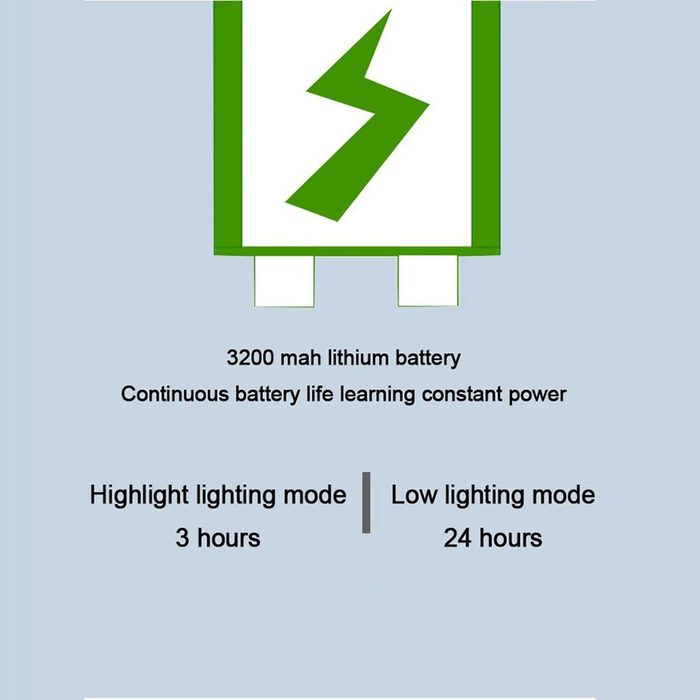 Rechargeable LED Desk Lamp for Study Desk Lamp, Reading Lamp, LED Night Light with Fan, LED Clock Display Reading Desk Lamp