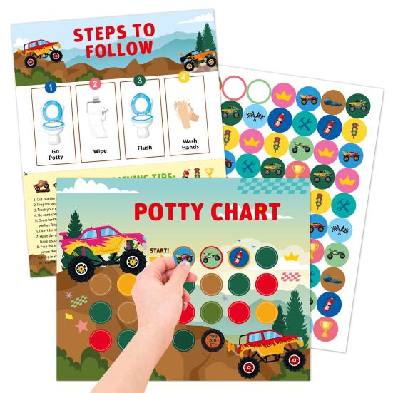 1 Set Cartoon Dinosaur Girls Potty Training Chart Toddler Potty Training Sticker Chart For Girls Potty Training