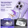IPhone 14 Pro Max Case, Silicone Transparent MagSafe Magnetic Wireless Charging Case, Ultra-Thin Shockproof Airbag Full Protection Soft Case And Wome