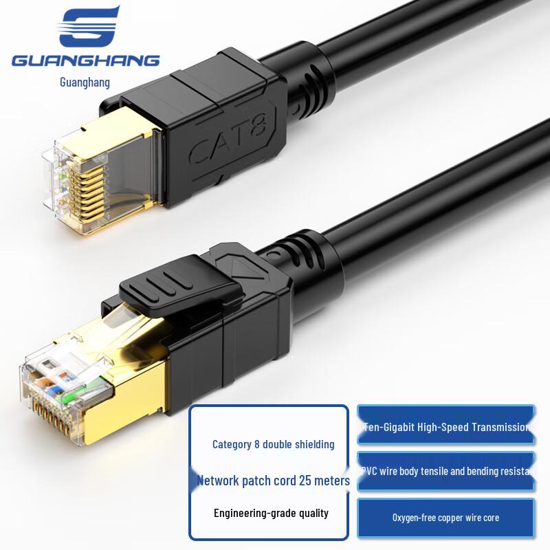 Высокоскоростной сетевой кабель Ethernet Guanghang