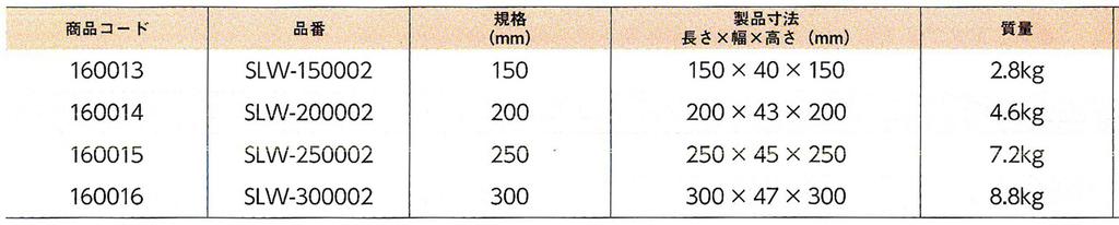 Niigata Seiki SK Made In Japan Precision Square Level for Crafts 150mm Sensitivity: 0.02mmm SLW-150002