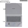 2025 Lenovo YOGA Pro14/Pro16 Пленочная наклейка на корпус Aura для компьютера