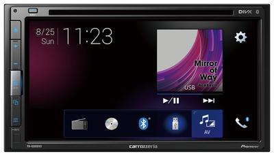 Дисплей Аудио дюймовый 2DIN CD DVD USB Bluetooth iPod iPhone AUX DSP Carrozzeria FH-6500DVD 6.8