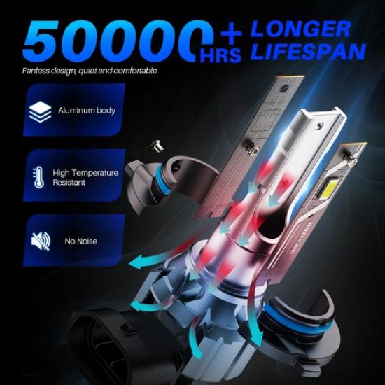 9005 HB3 LED Headlight Super Bright High/Low Beam Bulbs White 6500K 20000LM EOA