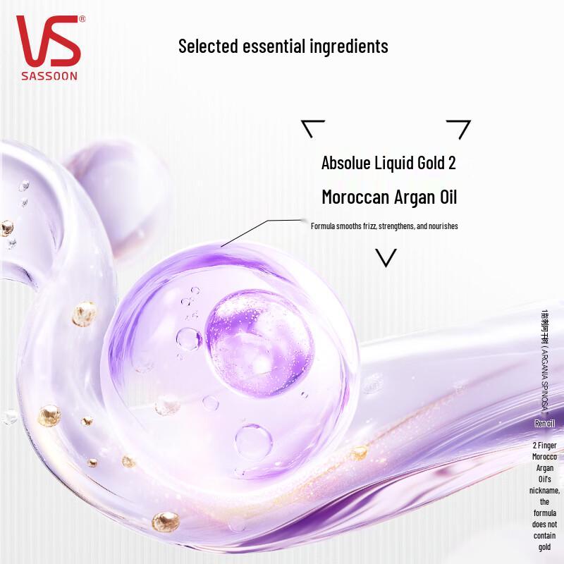 Набор для ухода за волосами Vidal Sassoon Smooth & Resilient
