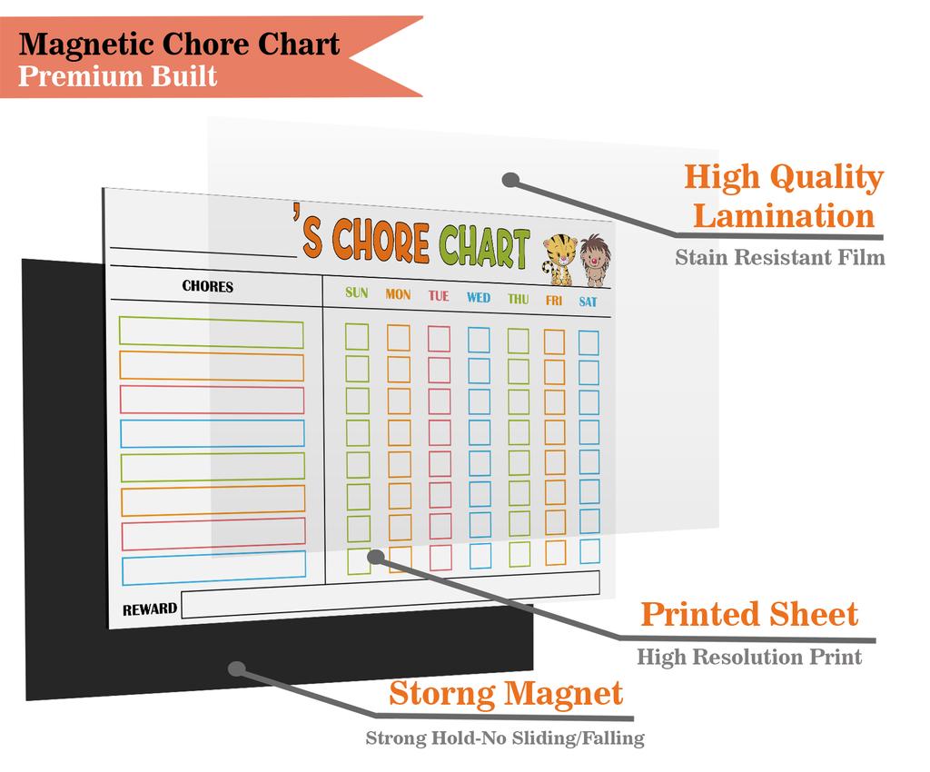 Inkdotpot Magnetic  Whiteboard Chore Chart Chore  Chart For  Refrigerator  - Dry Erase Behavior Chart For Kids