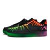 Nike Nike Air Force 1 Низкие Скользкие Скейтбордические Кроссовки Унисекс Черные CW2288-001(Team80-S-BOX)