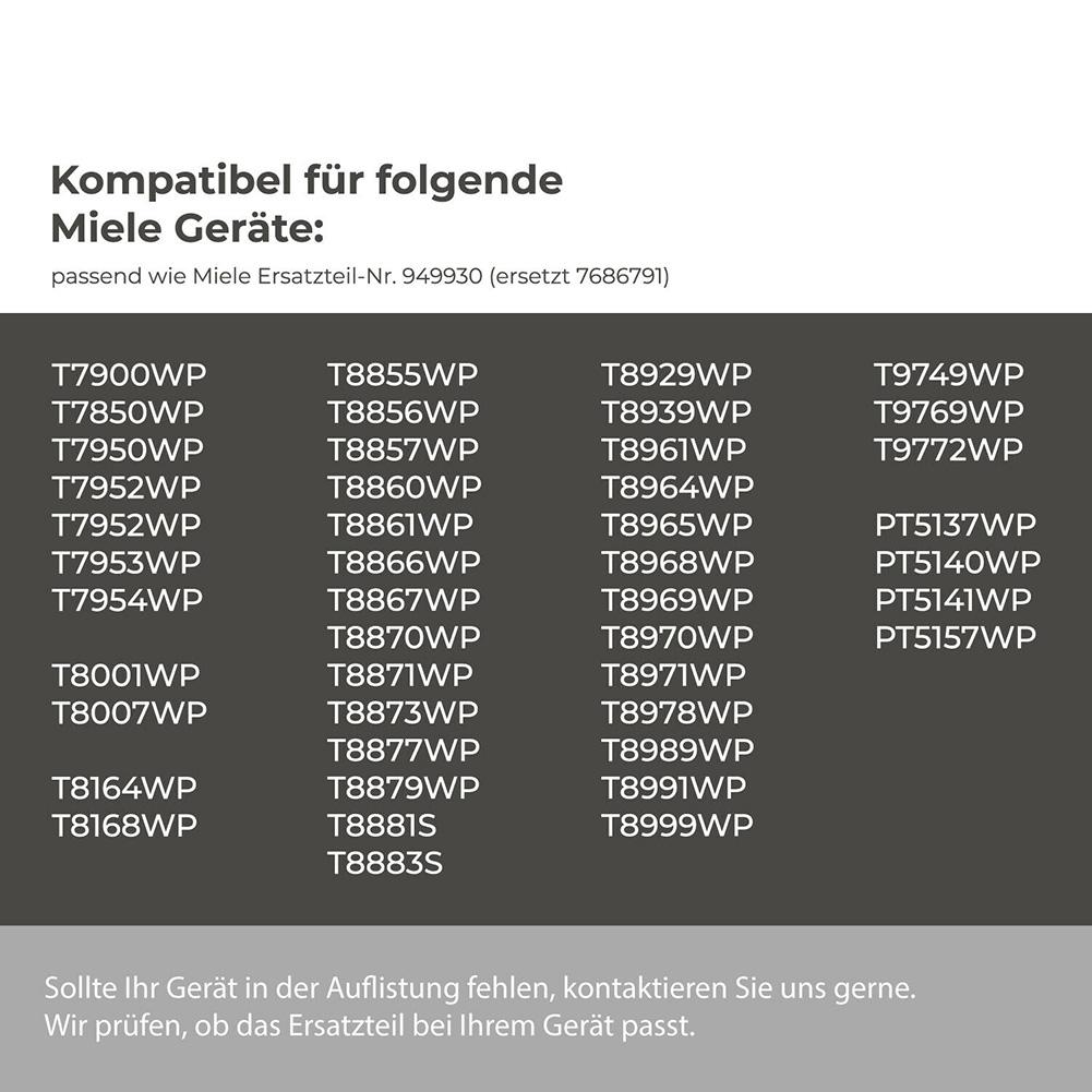 2 шт. Поролоновые фильтры для фильтра цоколя сушильной машины Miele T8861WP T8964WP