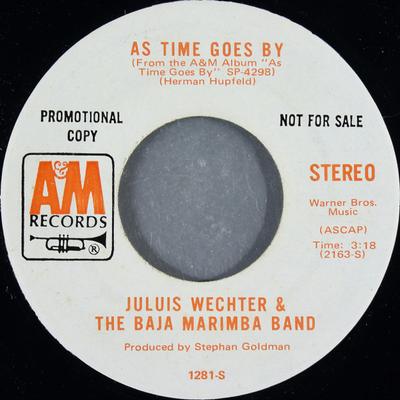 Аудио и Видео – Музыкальные альбомы