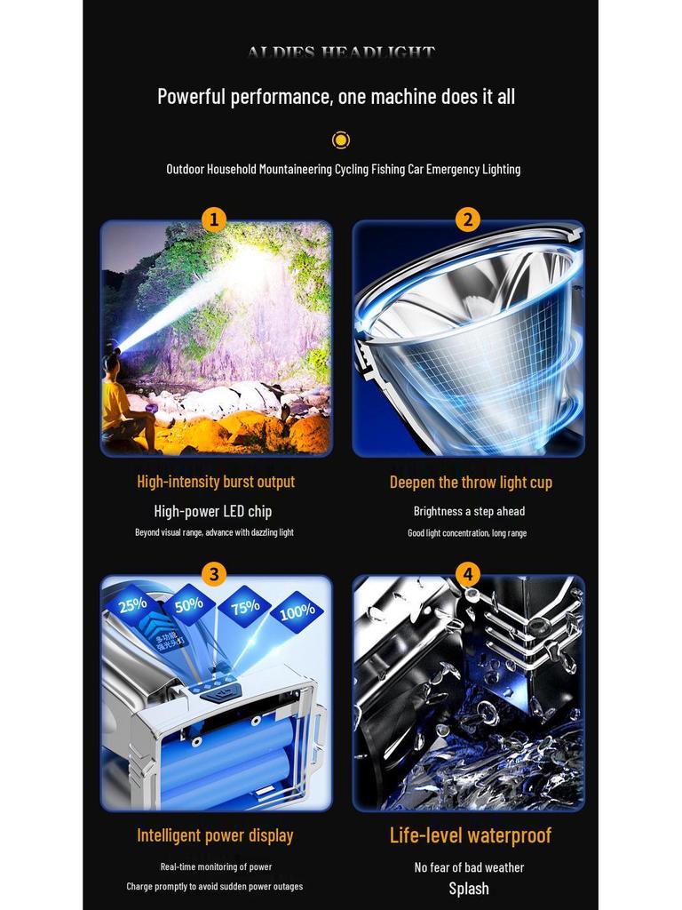 Douyin Rechargeable Long-range Headlamp: Strong Light, Lithium Battery, Perfect for Camping, Fishing, and Outdoor Adventures