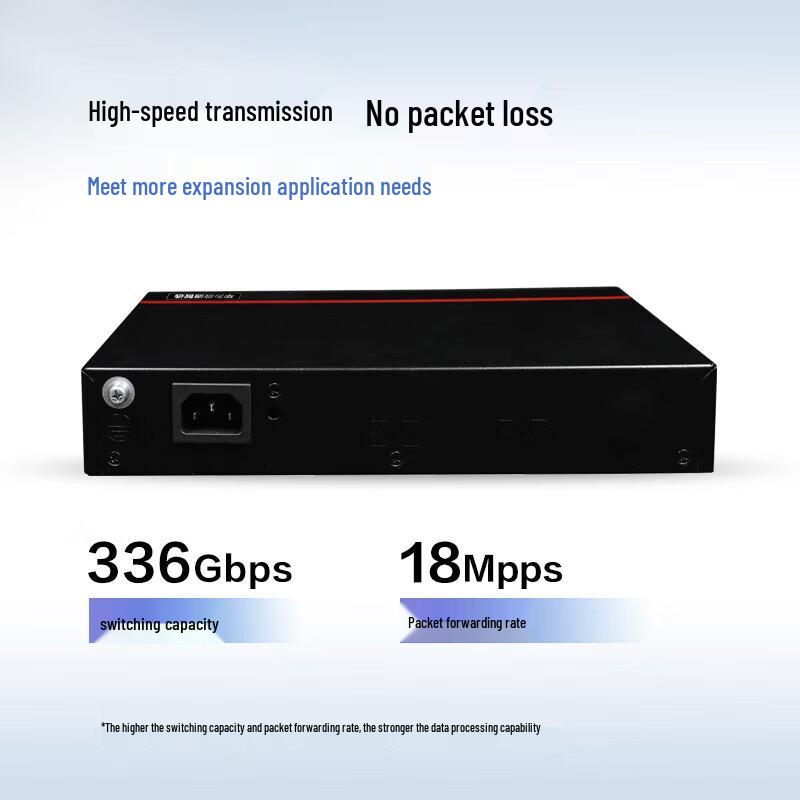 Huawei S1730S-S Series Web-Managed Switch