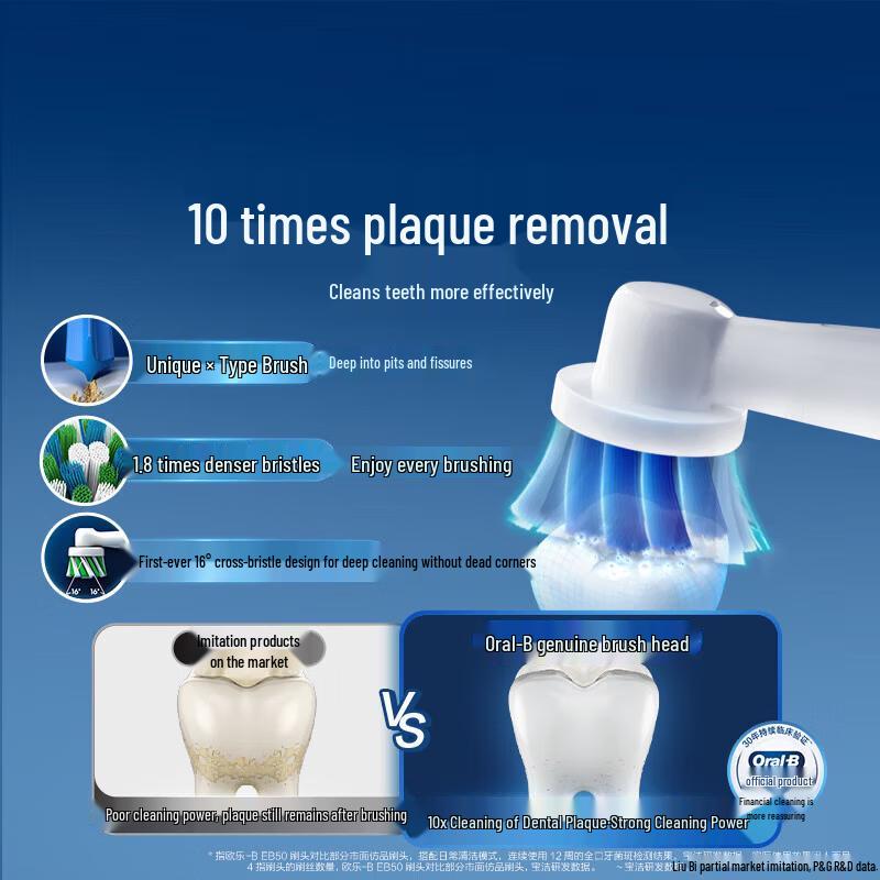 Oral-B EB20 RX-4 Головки для чистки Precision Clean (4-Pack) Китайская вилка (адаптер в комплекте)