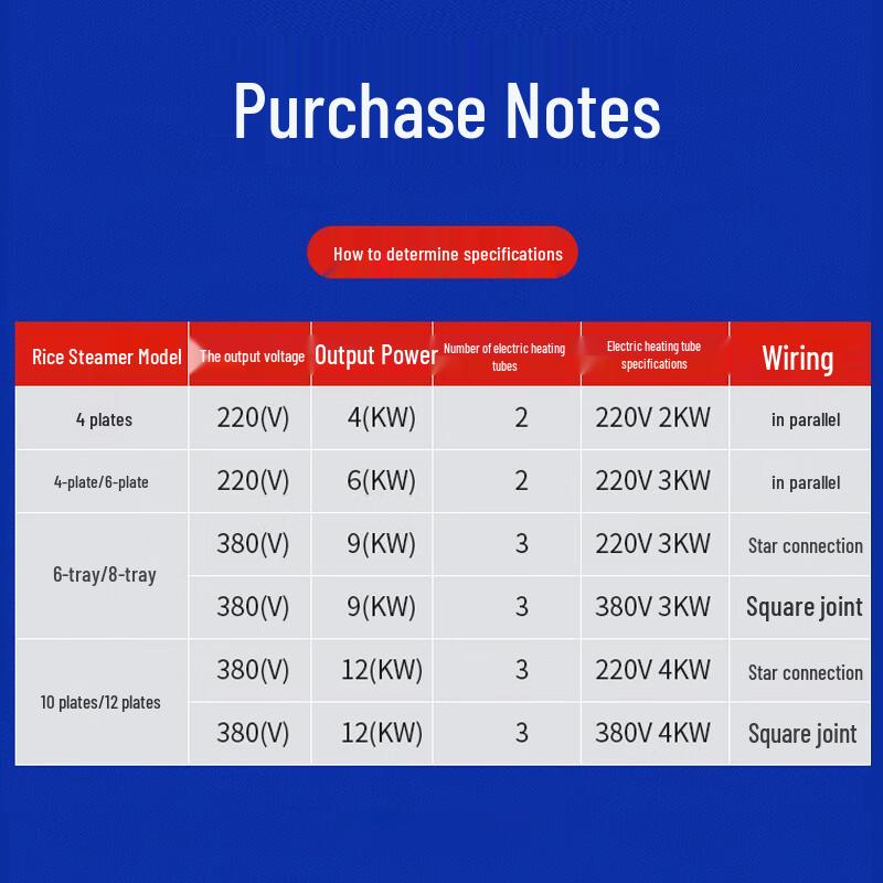 Copper Double U Electric Water Heater Element