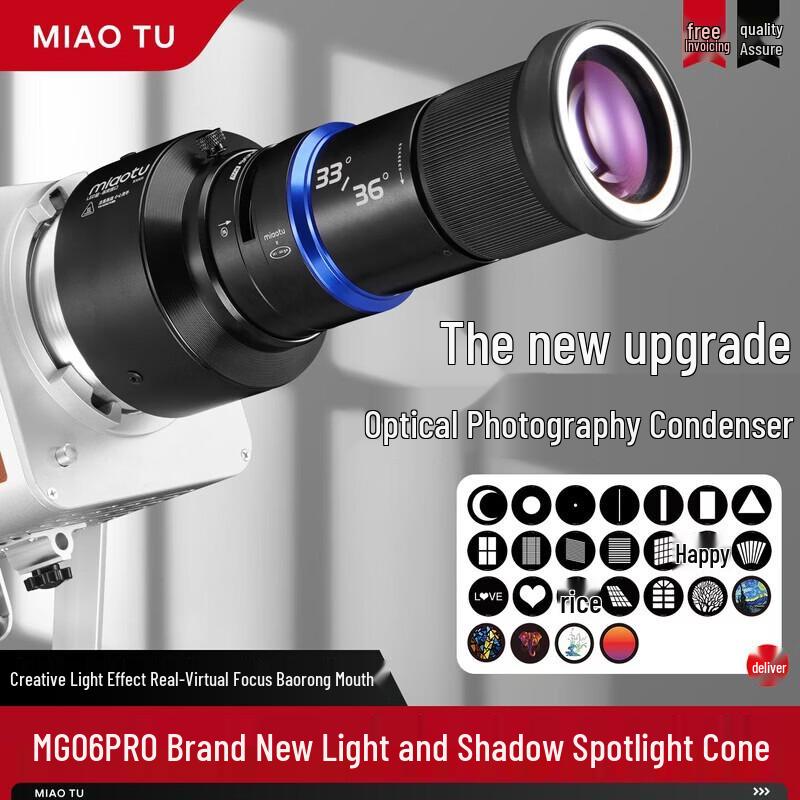 Проекционный снут Miutu MG06Pro
