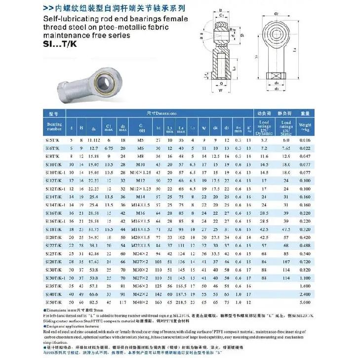 1PCS 304 Stainless steel 5mm 6mm 8mm 10mm12mm 16 18 20 22 25mm Male Female SA SI T/K Ball Joint Metric Threaded Rod End Bearing