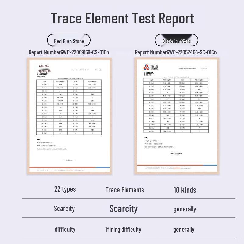 Zuodian Mini Bianstone Electric Gua Sha & Hot Compress Massager