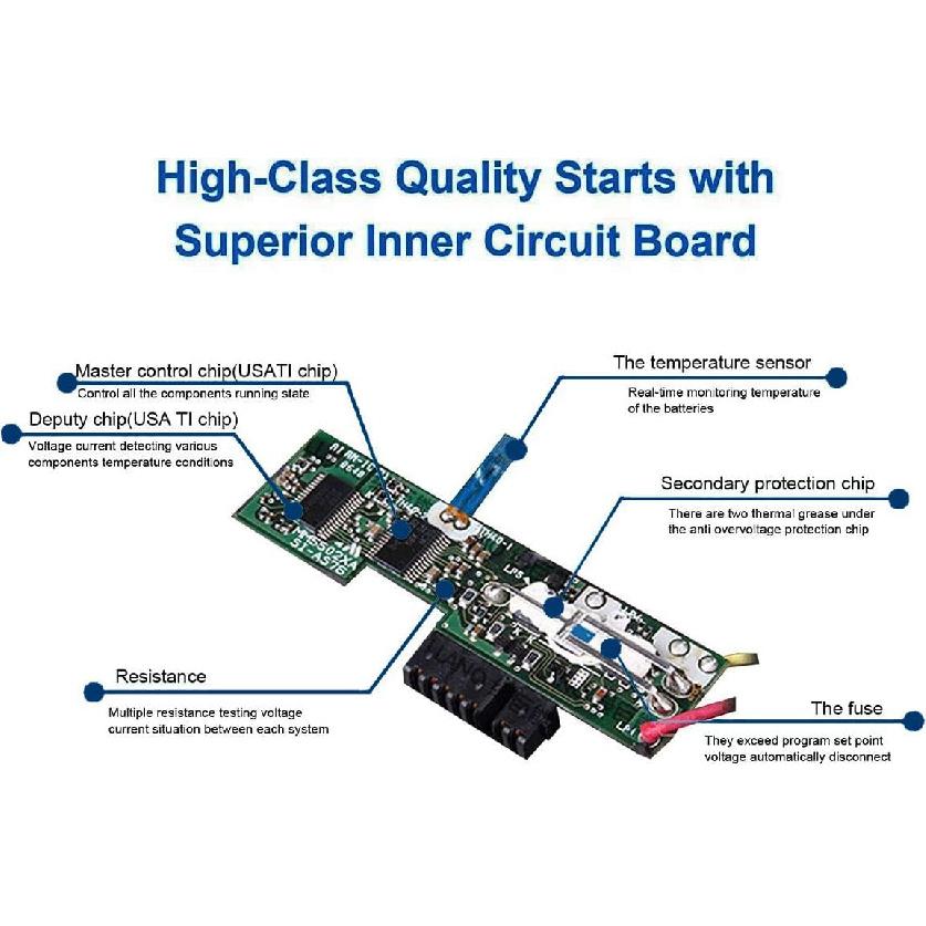 BPO2XL BP02XL 849909-850 Battery for HP Pavilion 15Z-AW000 15T-AU000 15-AU123CL 15-AW053NR 15-AU023CL 15-AU030WM 15-AU062NR 15-AU018WM 15-AU063NR
