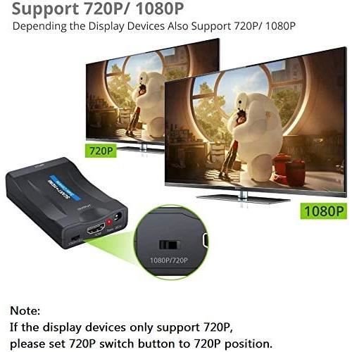 Convertisseur Péritel vers HDMI Adaptateur, SCART vers HDMI Vidéo Audio Adaptateur 1080P HD Support PAL NTSC SECAM pour PS4 PS3 TV D