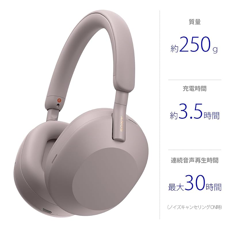 Беспроводные стереонаушники с шумоподавлением Sony WH-1000XM5: [Зал славы VGP] / Улучшенная производительность шумоподавления / Встроенный Amazon Alexa /