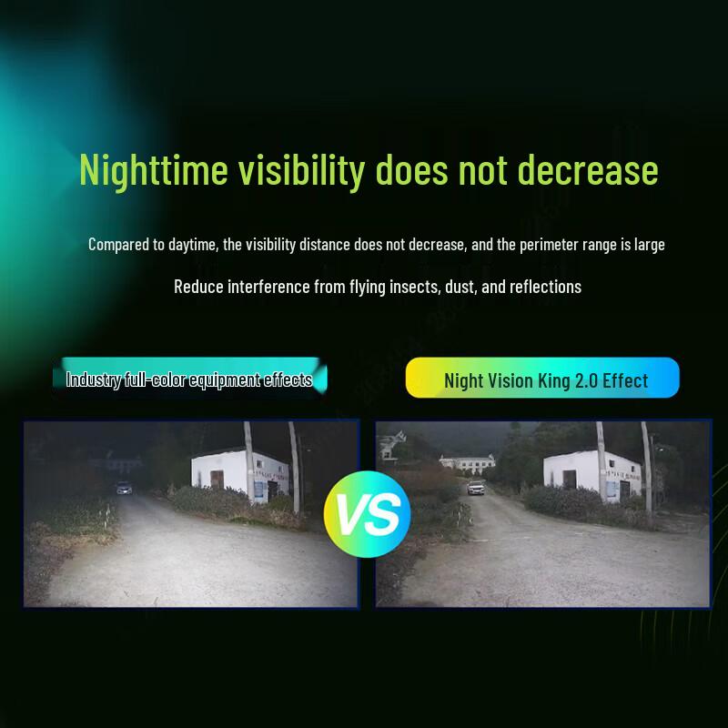 Dahua Night Vision 2.0 4MP Full-Color PoE Bullet IP Camera CN plug (adapter included)