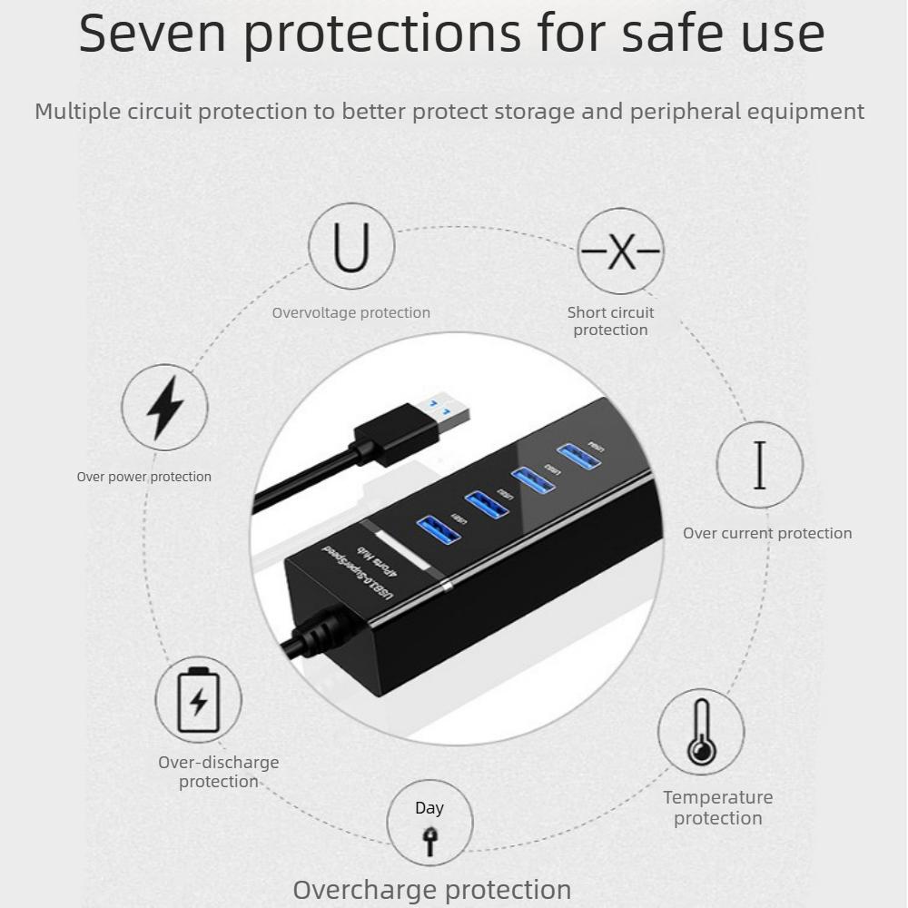 Высокоскоростной 4-портовый USB 3.0 концентратор, USB-удлинитель, USB-разветвитель для компьютера, Высокоскоростная передача данных