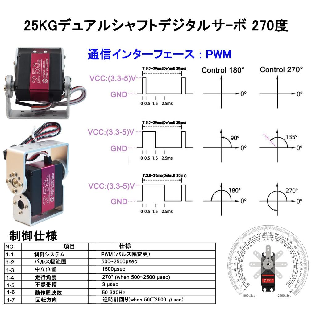 2 шт. 25 кг Цифровая RC сервомашинка RDS3225 Водонепроницаемая Высокий крутящий момент Полностью металлическая шестерня Двойной вал Роботизированная сервомашинка с U-образным кронштейном для 18 110 RC автомобиля Краулера Багги