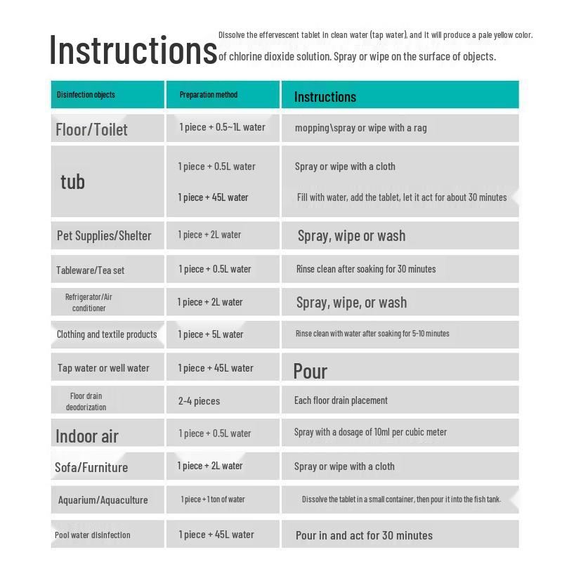 Дезинфицирующие шипучие таблетки Haishi Hainuo с диоксидом хлора - 100 штук