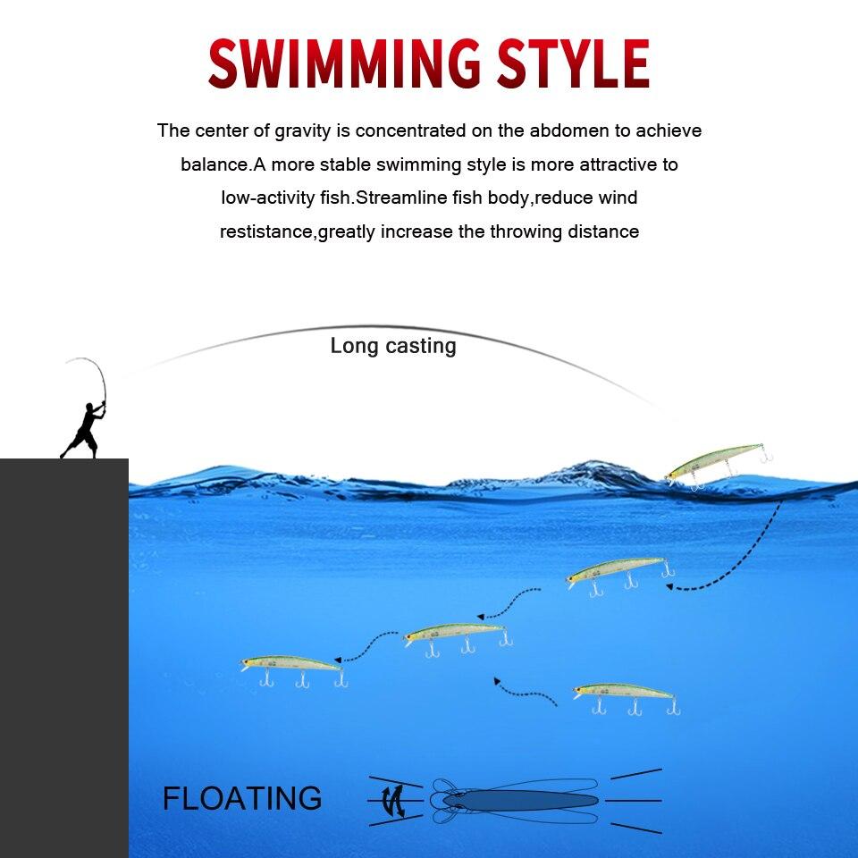 BEARKING Розничная хорошая рыболовная приманка Minnow, качественные профессиональные приманки 14 см/18 г, популярная модель воблеров Penceil Bait Popper