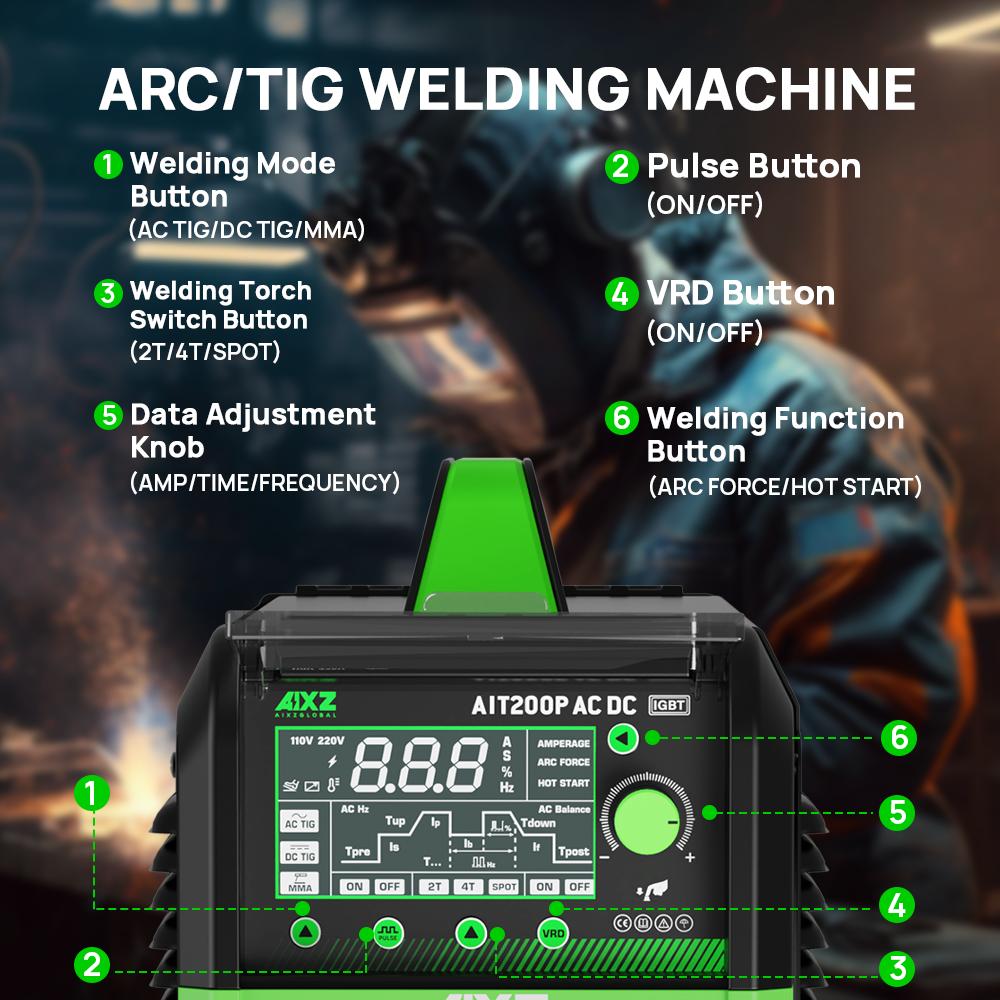 [ЕС]HITBOX Алюминиевый сварочный аппарат AIT200P ACDC TIG сварочный аппарат 5 в 1 ARC/TIG AC/TIG DC/TIG импульсный инверторный сварочный аппарат 200Amp IGBT 2T/4T TIG сварочный аппарат