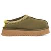 UGG Тапочки Tazz Burnt Olive Женские 1122553-BTOL