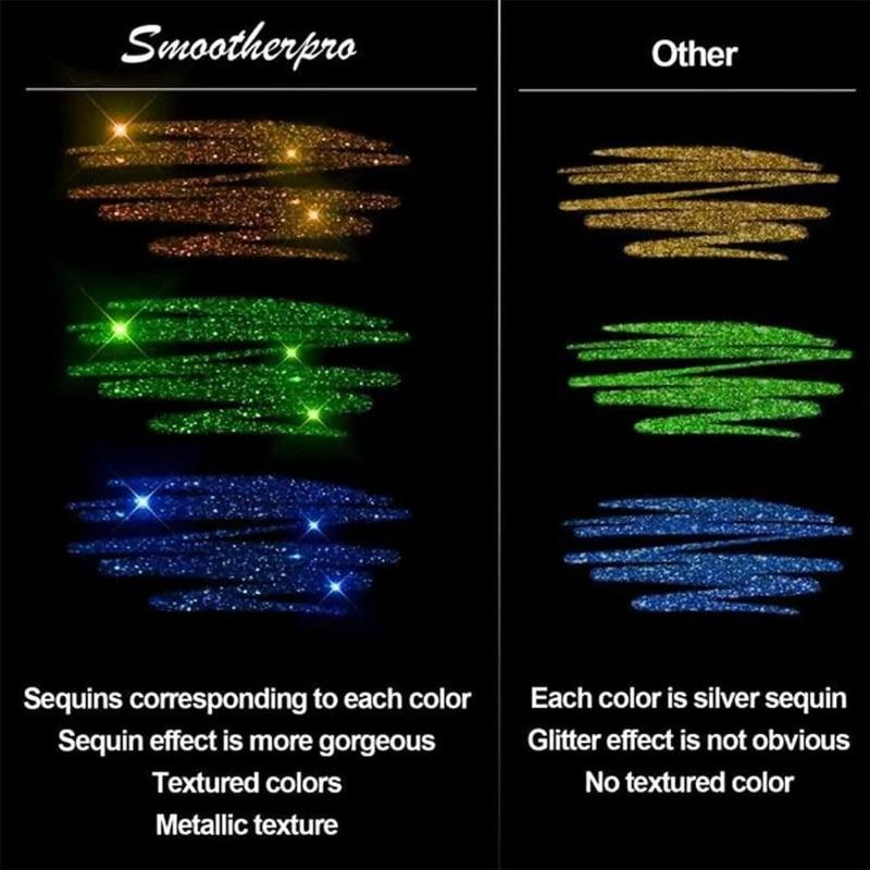Glitter Gel Pens, Multicolor Glitter Pens for Writing, Drawing, Crafting (12 Colors)