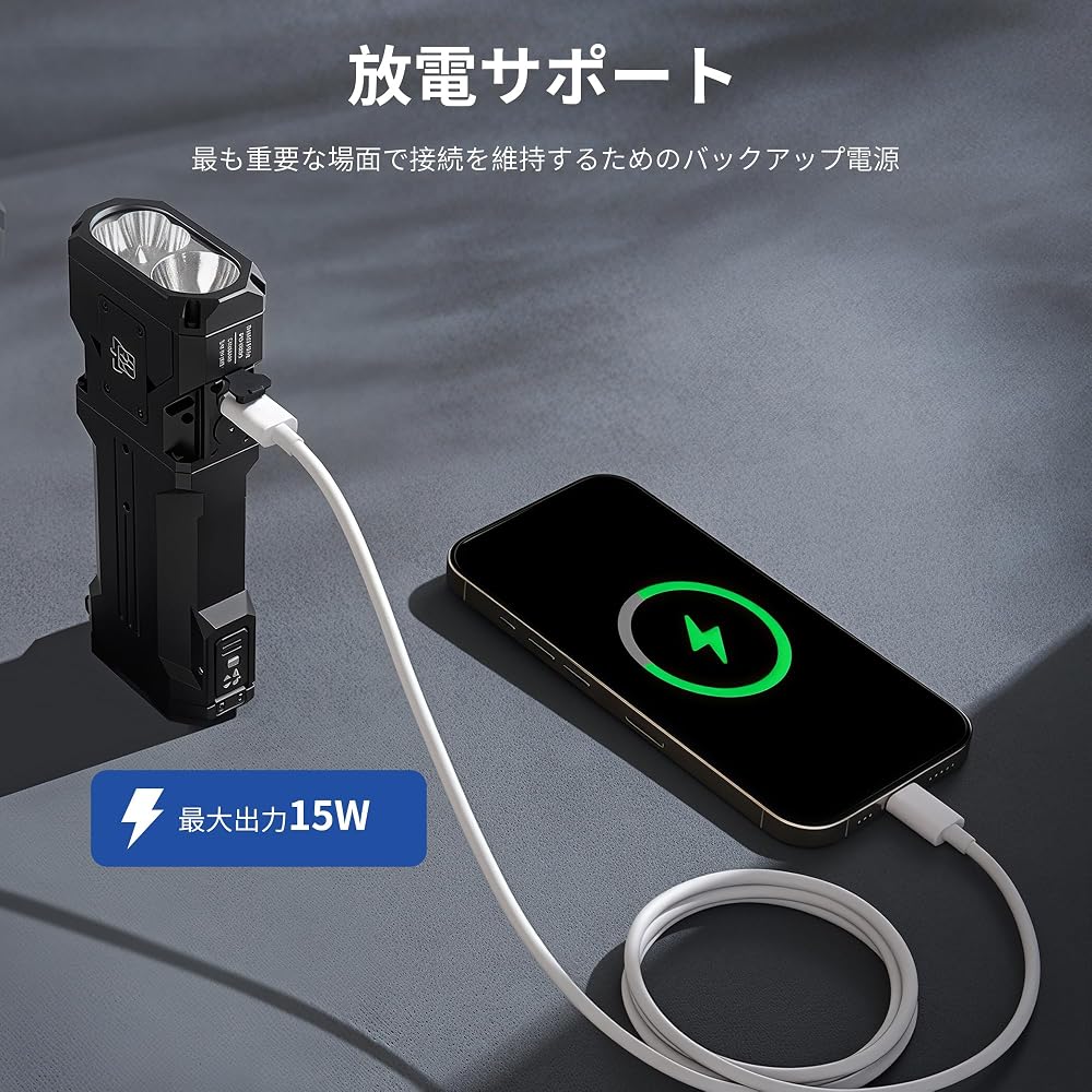 Wuben X1 Pro Rechargeable LED Flashlight 12300 Lumen High Brightness Waterproof IP65 Impact Resistant