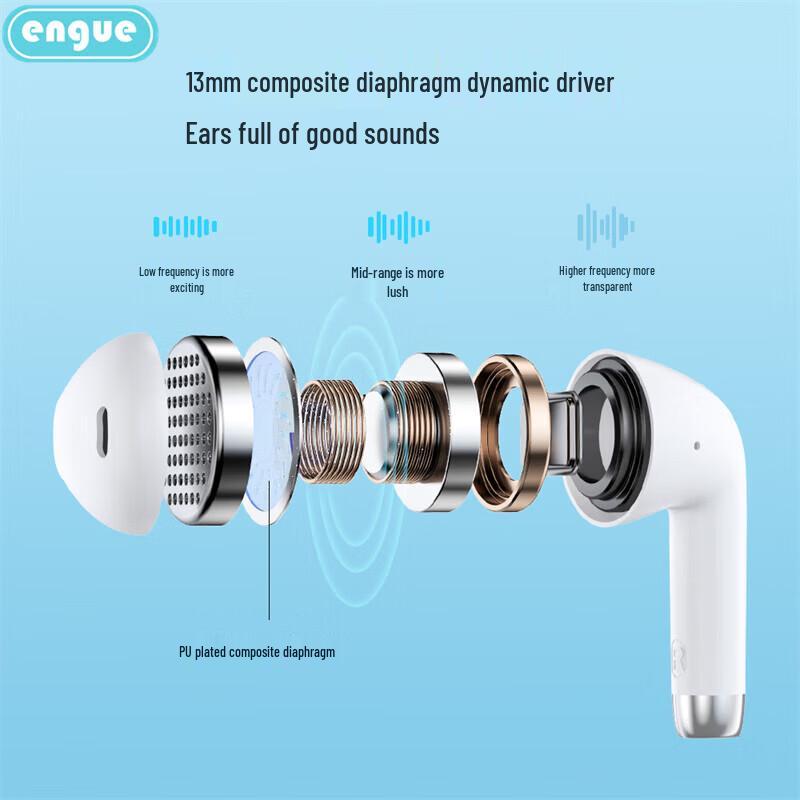 Беспроводные Bluetooth-наушники Engoo