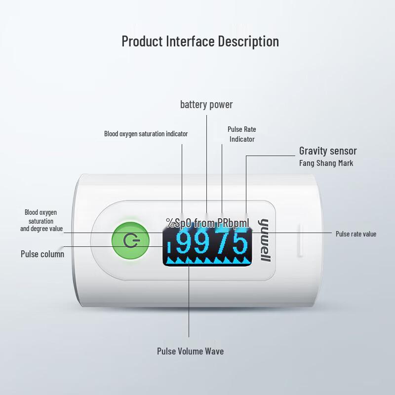 YUWELL Пульсоксиметр для пальцев