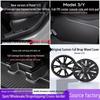 Комплект ковриков для пола Tesla Model Y/3 Refresh - Полная защита и аксессуары для хранения