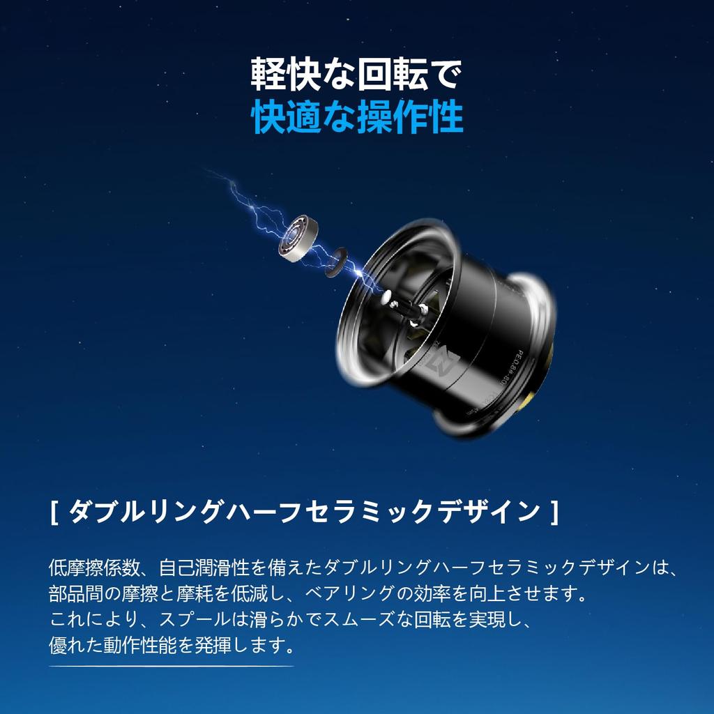 Катушка для бейткастинга Gomexus OZ100 24 шпуля Steez Duralumin Finesse, Эксклюзивная, Ультра-Супер шпуля, Сверхлегкая