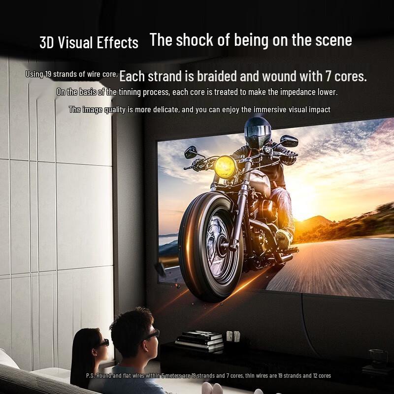 Ugreen HDMI 2.0 4K Кабель